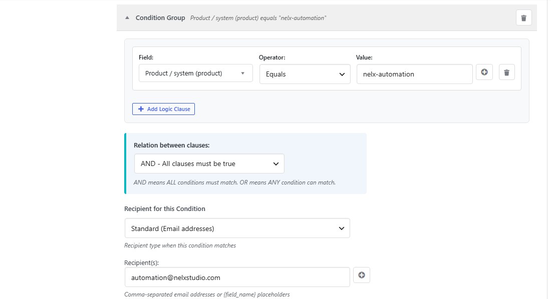 Conditional recipients standard email recipient